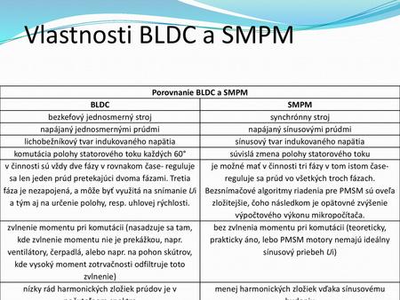 Vlastnosti BLDC a SMPM Porovnanie BLDC a SMPM BLDC SMPM