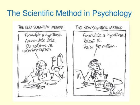 The Scientific Method in Psychology