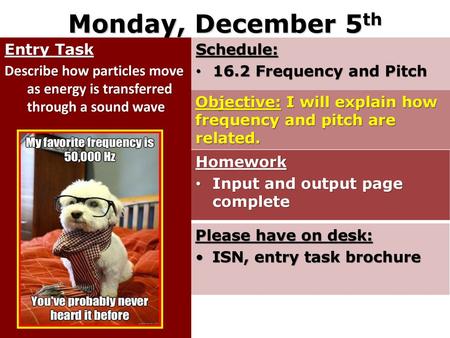 Monday, December 5th Entry Task Describe how particles move as energy is transferred through a sound wave Schedule: 16.2 Frequency and Pitch Objective: