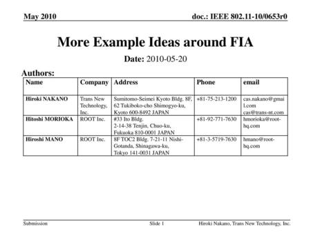 More Example Ideas around FIA