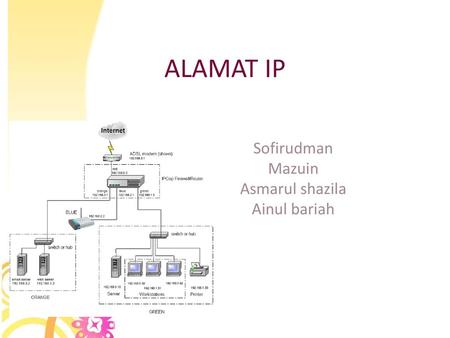 Sofirudman Mazuin Asmarul shazila Ainul bariah