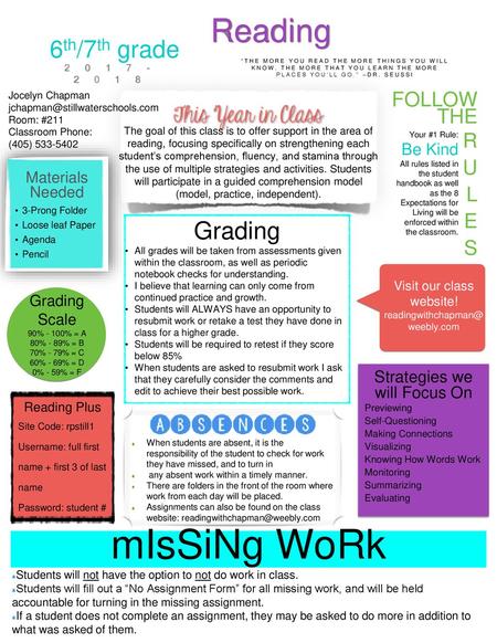 mIsSiNg WoRk Reading 6th/7th grade Grading FOLLOW THE R U L E S