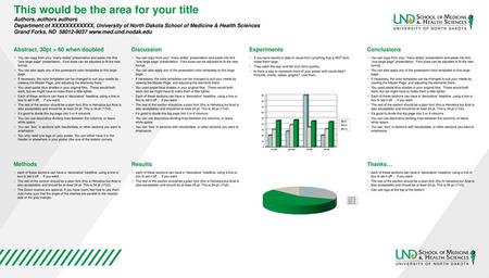 This would be the area for your title Authors, authors authors Department of XXXXXXXXXXXX, University of North Dakota School of Medicine & Health Sciences.