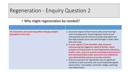 Regeneration - Enquiry Question 2