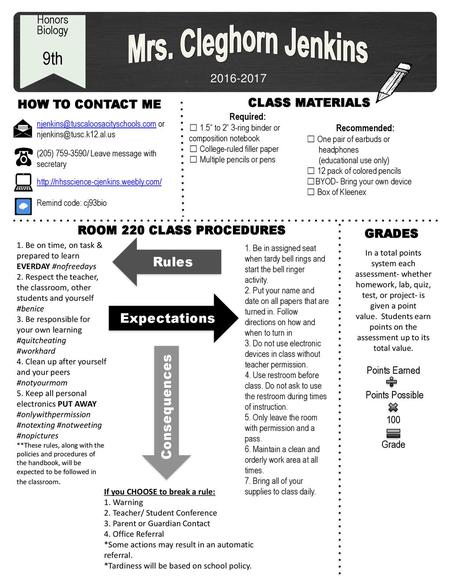 Mrs. Cleghorn Jenkins 9th Rules Expectations Consequences