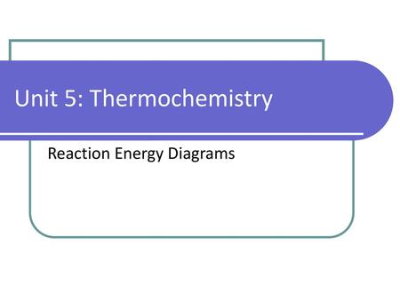 Unit 5: Thermochemistry