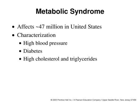 Metabolic Syndrome Affects ~47 million in United States