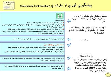 (Emergency Contraception) پيشگيري فوري از بارداري