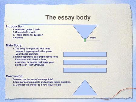 The essay body Introduction: Main Body: Conclusion: