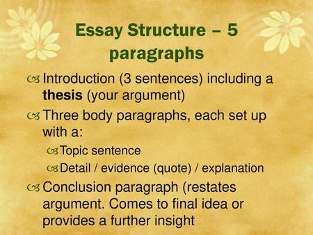 Essay Structure – 5 paragraphs