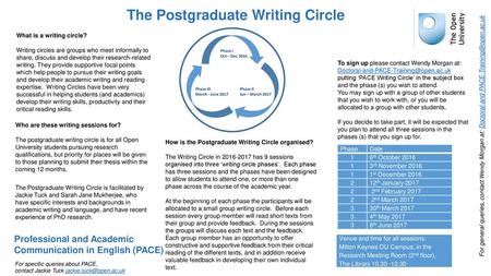 The Postgraduate Writing Circle