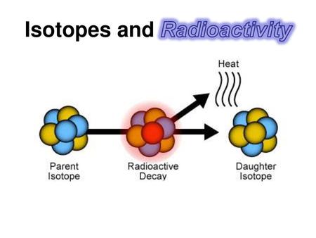 Isotopes and Radioactivity