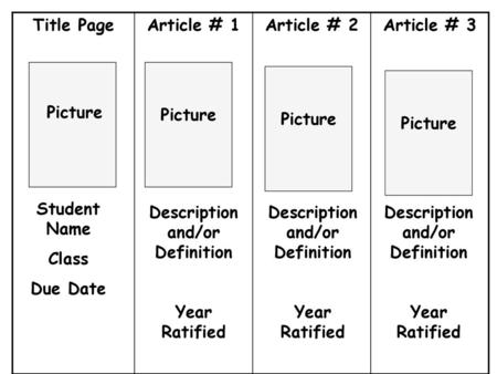 Description and/or Definition