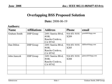 Overlapping BSS Proposed Solution