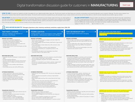 Digital transformation discussion guide for customers in MANUFACTURING