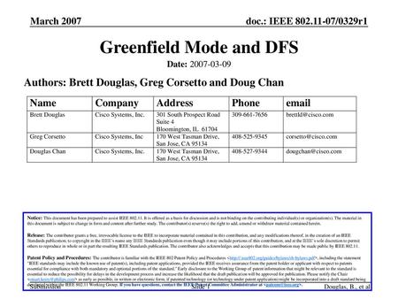 Greenfield Mode and DFS