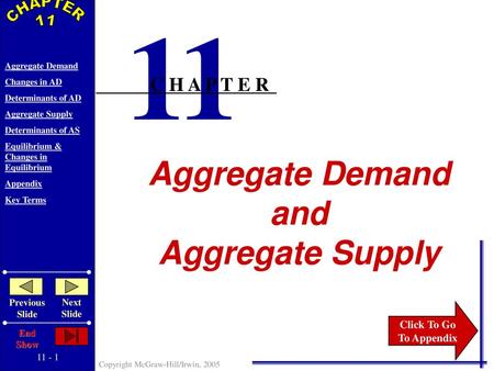 11 Aggregate Demand and Aggregate Supply C H A P T E R Click To Go