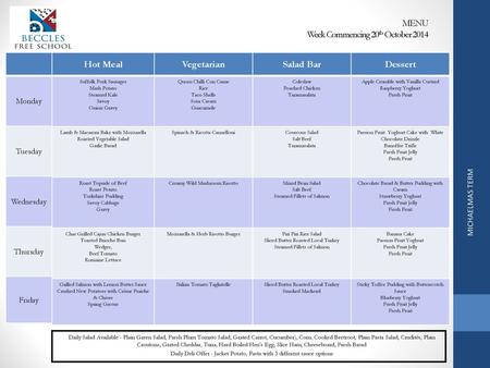 MENU Week Commencing 20th October 2014