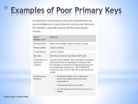 Examples of Poor Primary Keys