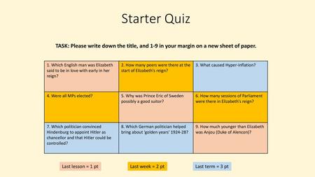 Starter Quiz TASK: Please write down the title, and 1-9 in your margin on a new sheet of paper. 1. Which English man was Elizabeth said to be in love with.