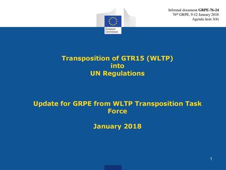 Informal document GRPE-76-24