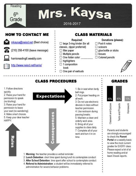 Mrs. Kaysa 6th Grade Expectations Consequences Rules Reading