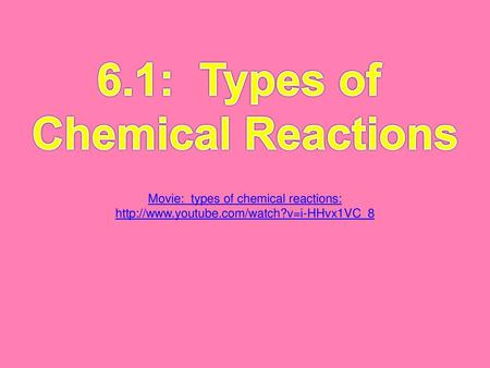 6.1: Types of Chemical Reactions