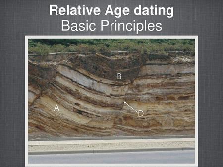 Relative Age dating Basic Principles.