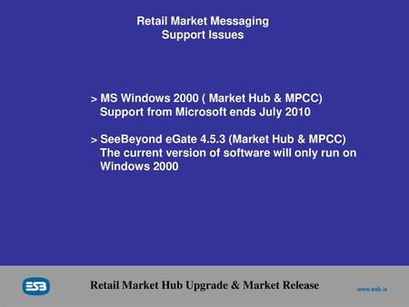 Retail Market Messaging Support Issues