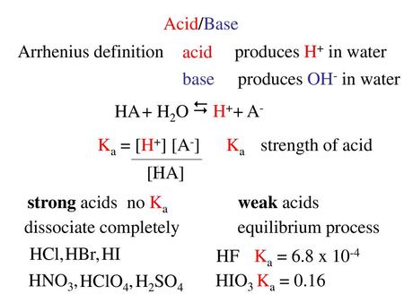 Acid/Base Arrhenius definition acid produces H+ in water base