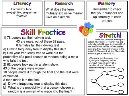 Literacy Research Memory Skill Practice Stretch!