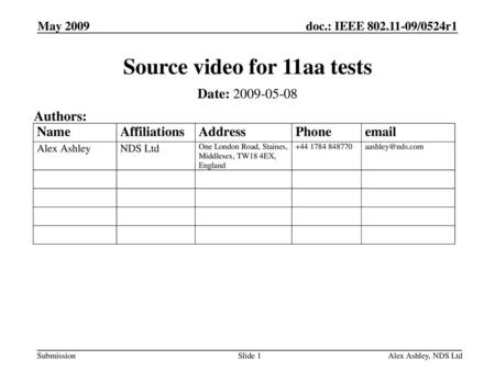 Source video for 11aa tests