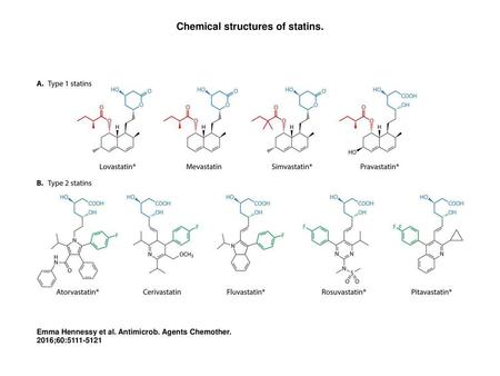 Chemical structures of statins.