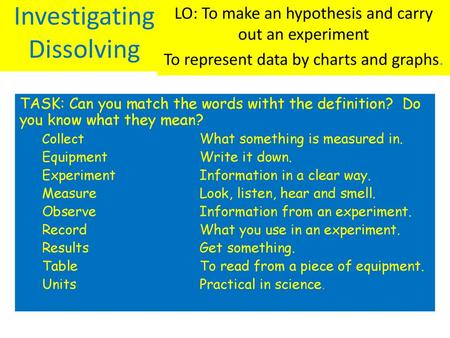 Investigating Dissolving