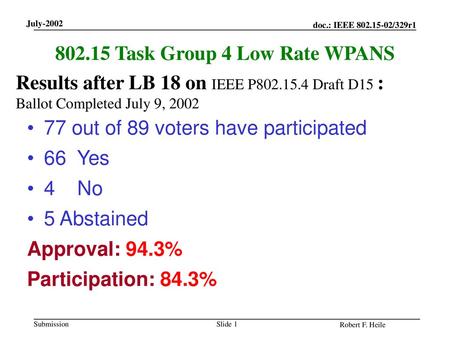 Task Group 4 Low Rate WPANS