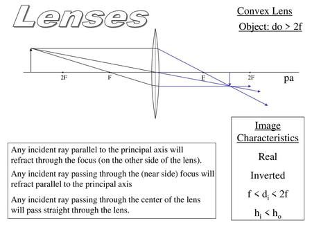 Image Characteristics