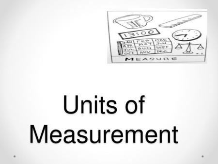 Units of Measurement.