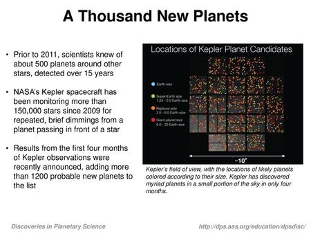 A Thousand New Planets Prior to 2011, scientists knew of about 500 planets around other stars, detected over 15 years NASA’s Kepler spacecraft has been.