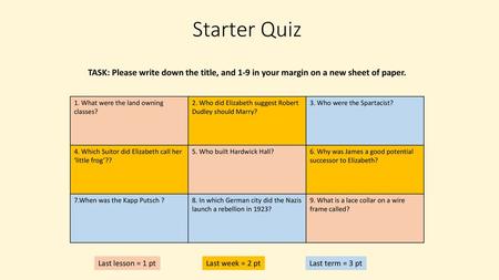 Starter Quiz TASK: Please write down the title, and 1-9 in your margin on a new sheet of paper. 1. What were the land owning classes? 2. Who did Elizabeth.