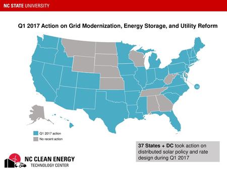 Q Action on Grid Modernization, Energy Storage, and Utility Reform