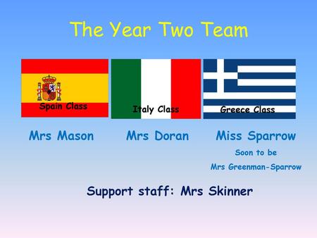 Support staff: Mrs Skinner