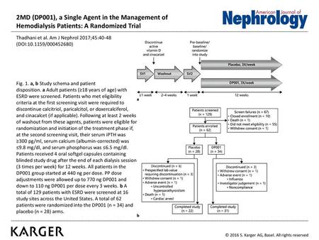 Thadhani et al. Am J Nephrol 2017;45:40-48  (DOI: / )