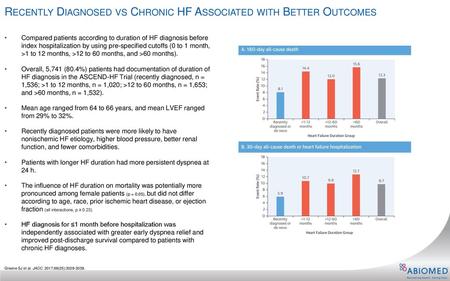 Recently Diagnosed vs Chronic HF Associated with Better Outcomes