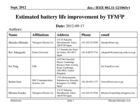 Estimated battery life improvement by TFM2P