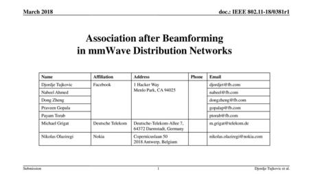 Association after Beamforming in mmWave Distribution Networks