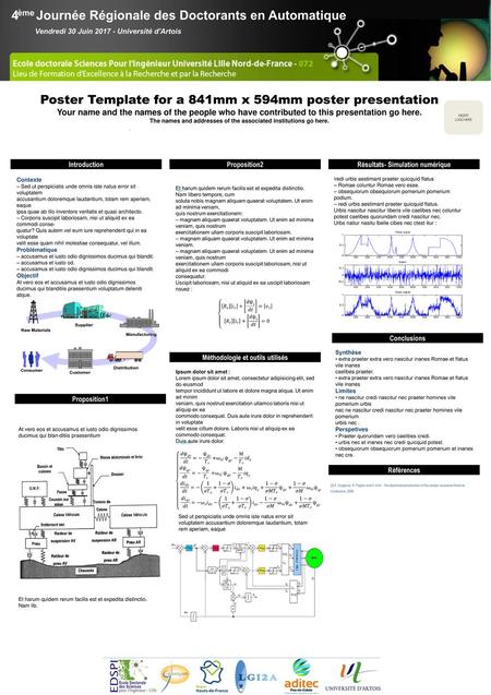 Poster Template for a 841mm x 594mm poster presentation