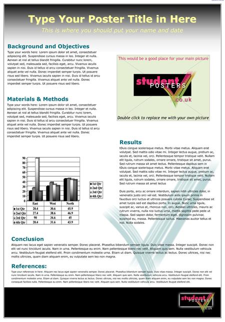 Materials & Methods Type Your Poster Title in Here This is where you should put your name and date Background and Objectives Type your words here: Lorem.