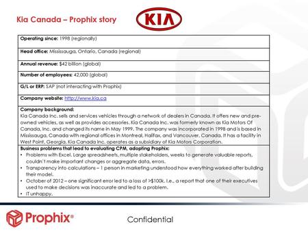 Kia Canada – Prophix story