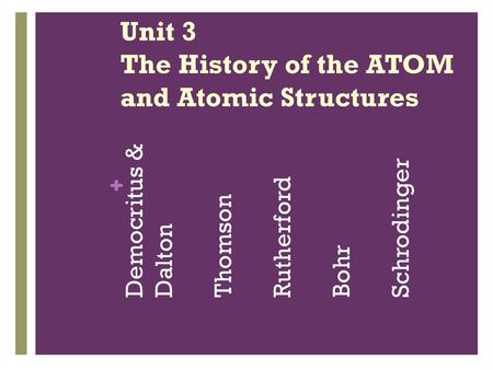 Unit 3 The History of the ATOM and Atomic Structures