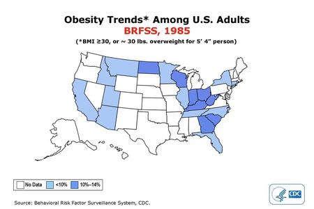 Obesity Trends* Among U.S. Adults BRFSS, 1985